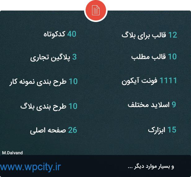 قالب وردپرس enar