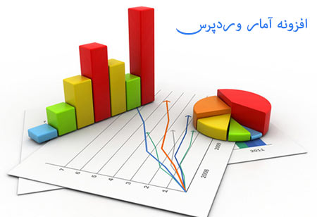 افزونه آمار وردپرس Wp Statistics