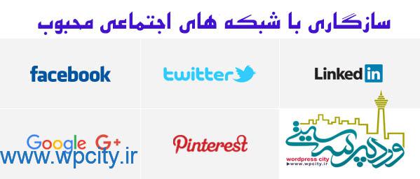 افزونه نینجا پاپ آپ ninja popups برای وردپرس