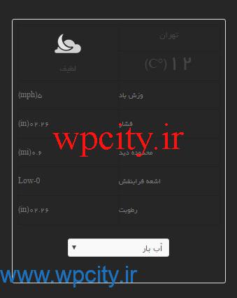 نمایش آب و هوای شهرها در وردپرس 