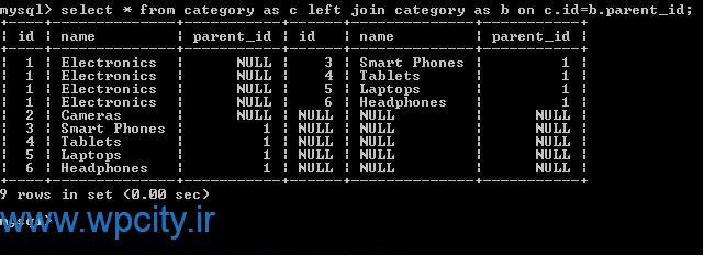 MySQL 