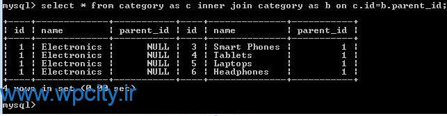 یادگیری Query های MySQL با مثال