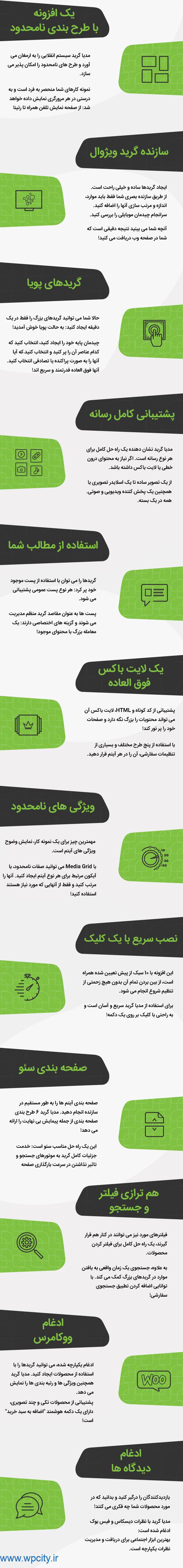 امکانات افزونه Media Grid