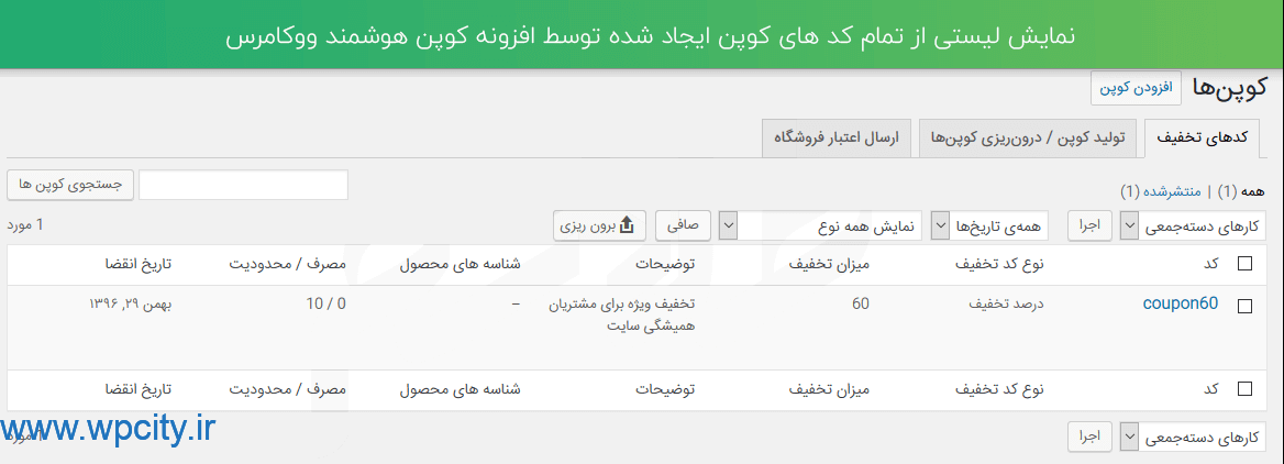 افزونه کوپی هوشمند وردپرس