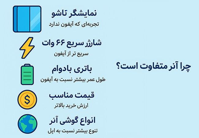 این ویژگی آنر باعث میشه آیفون دارها حسودی کنند!